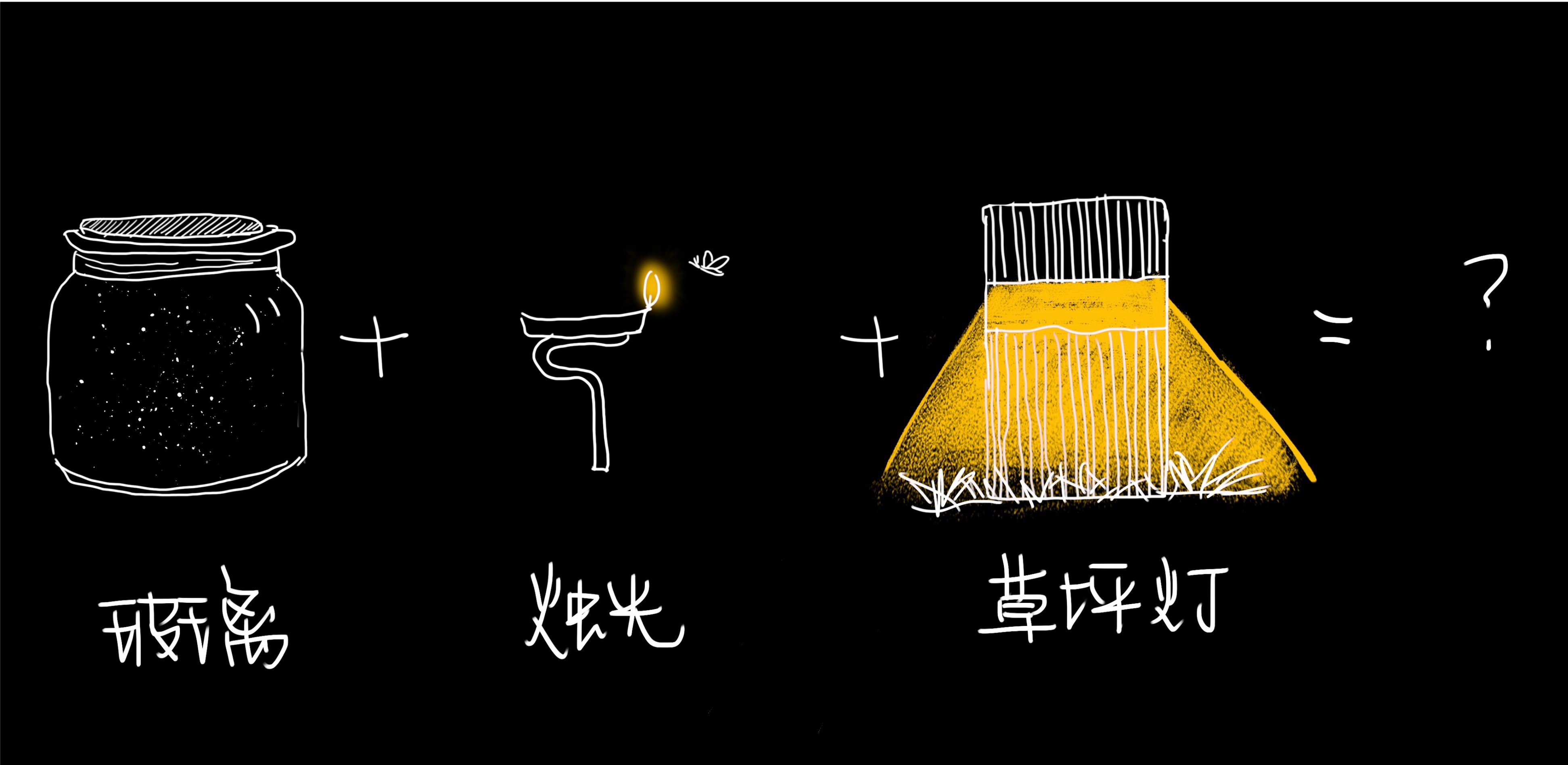 “玻璃盒子”灭蚊灯