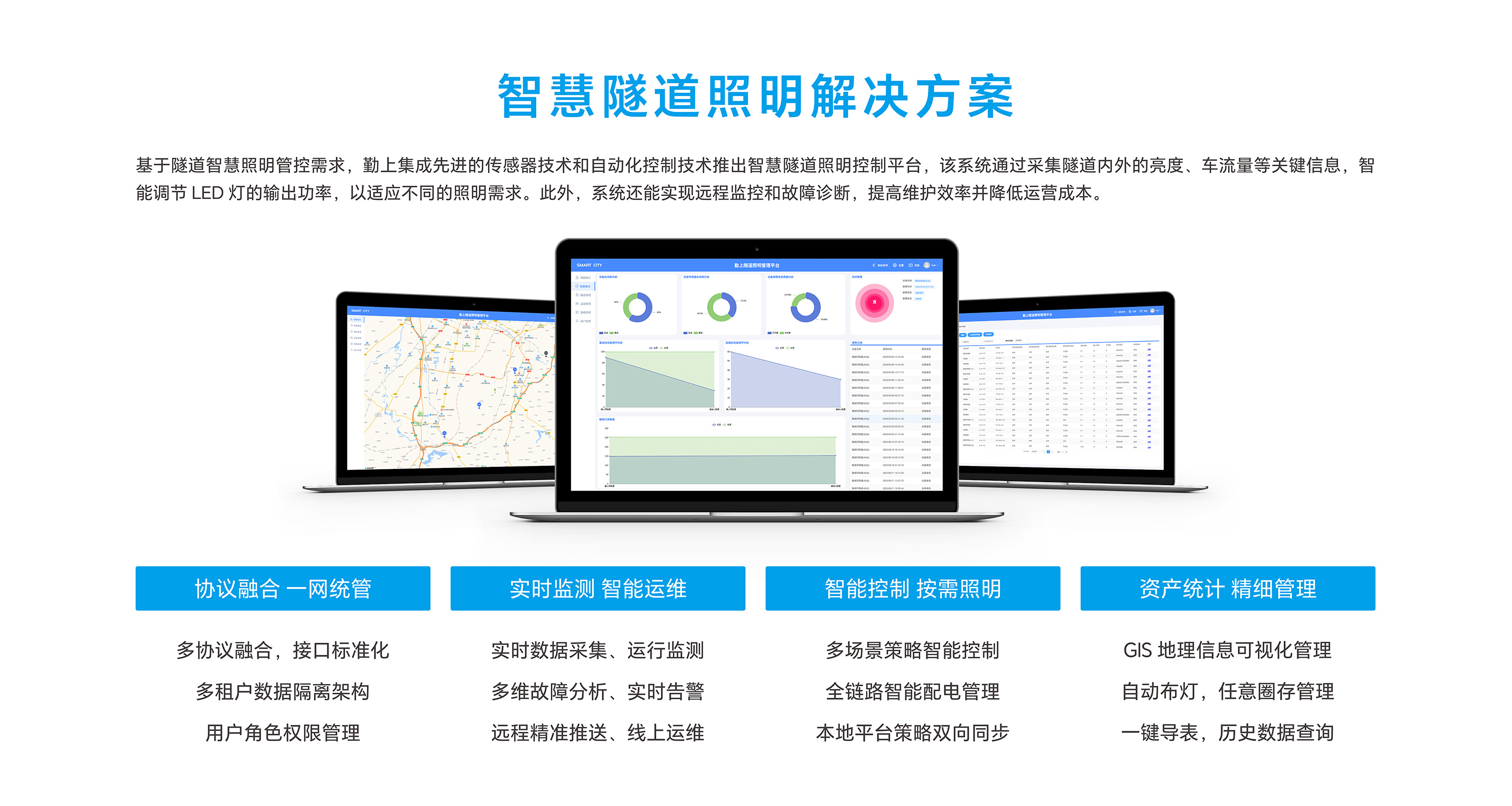 智慧隧道照明控制系统