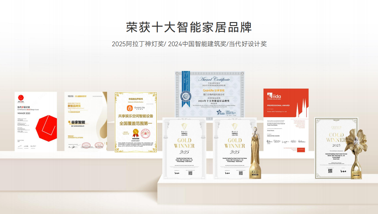 什么品牌神灯好谷家智能——2026神灯奖申报数智品牌奖_https://www.jmylbn.com_新闻资讯_第8张