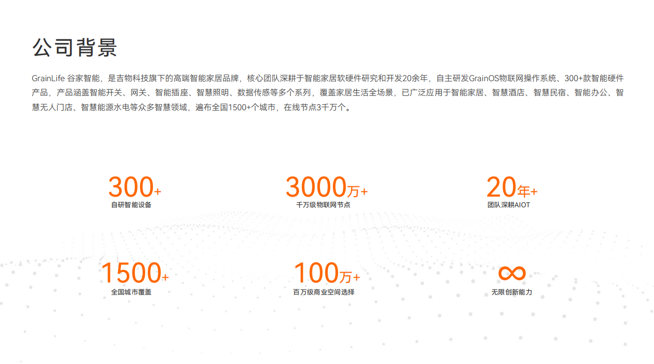 什么品牌神灯好谷家智能——2026神灯奖申报数智品牌奖_https://www.jmylbn.com_新闻资讯_第3张