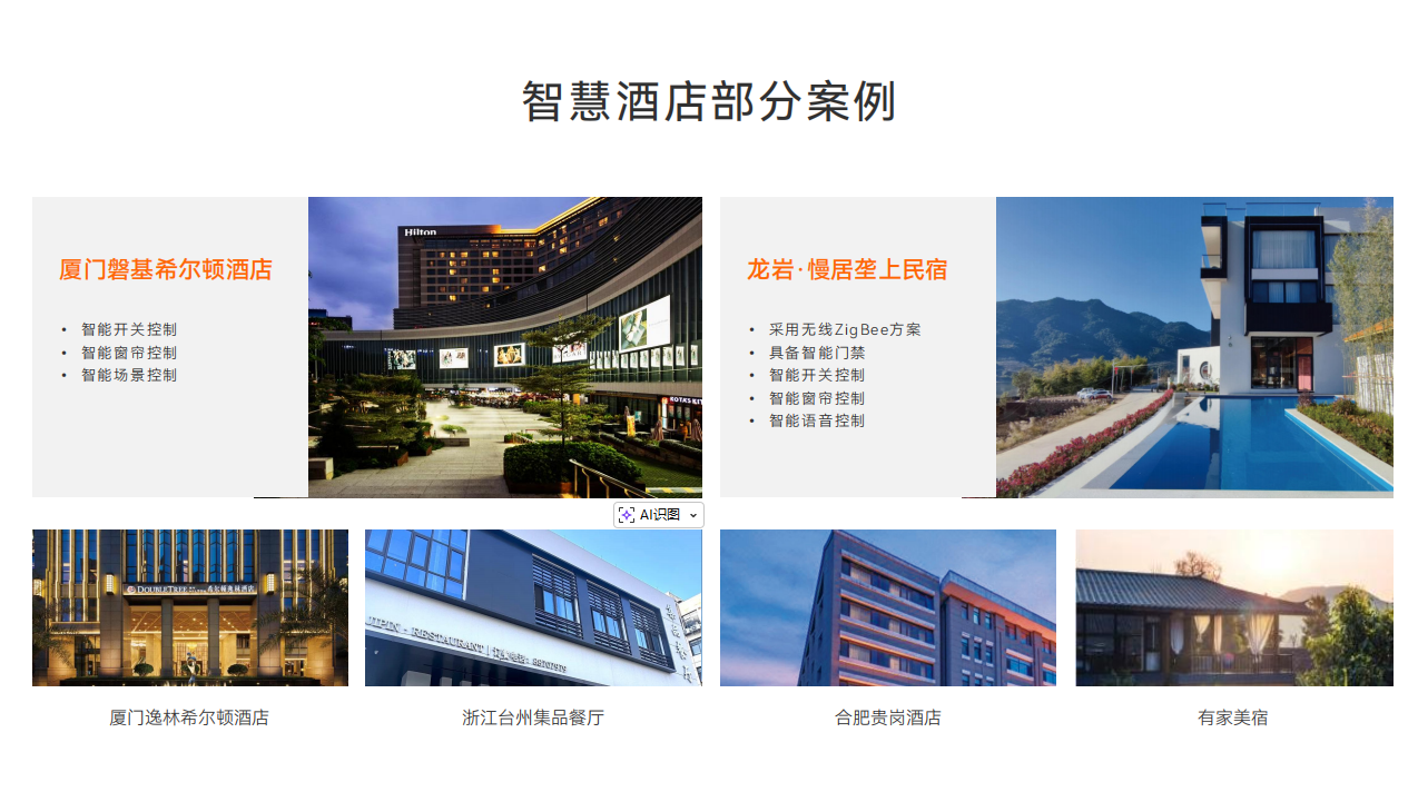 什么品牌神灯好谷家智能——2026神灯奖申报数智品牌奖_https://www.jmylbn.com_新闻资讯_第11张