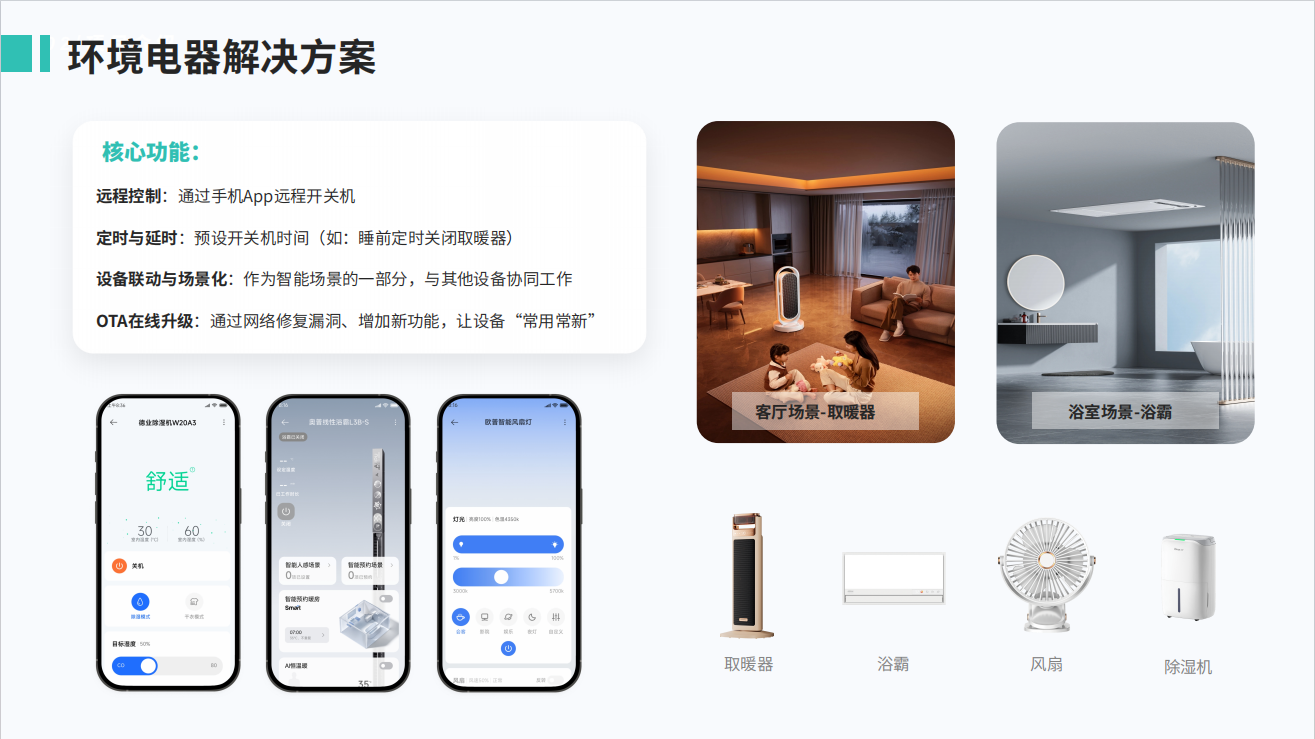 什么品牌神灯好小匠物联——2026神灯奖申报数智品牌奖_https://www.jmylbn.com_新闻资讯_第36张