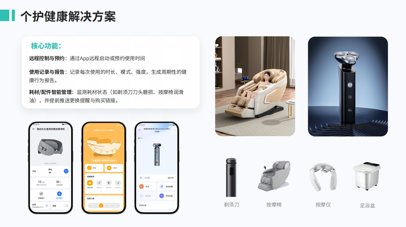 什么品牌神灯好小匠物联——2026神灯奖申报数智品牌奖_https://www.jmylbn.com_新闻资讯_第38张