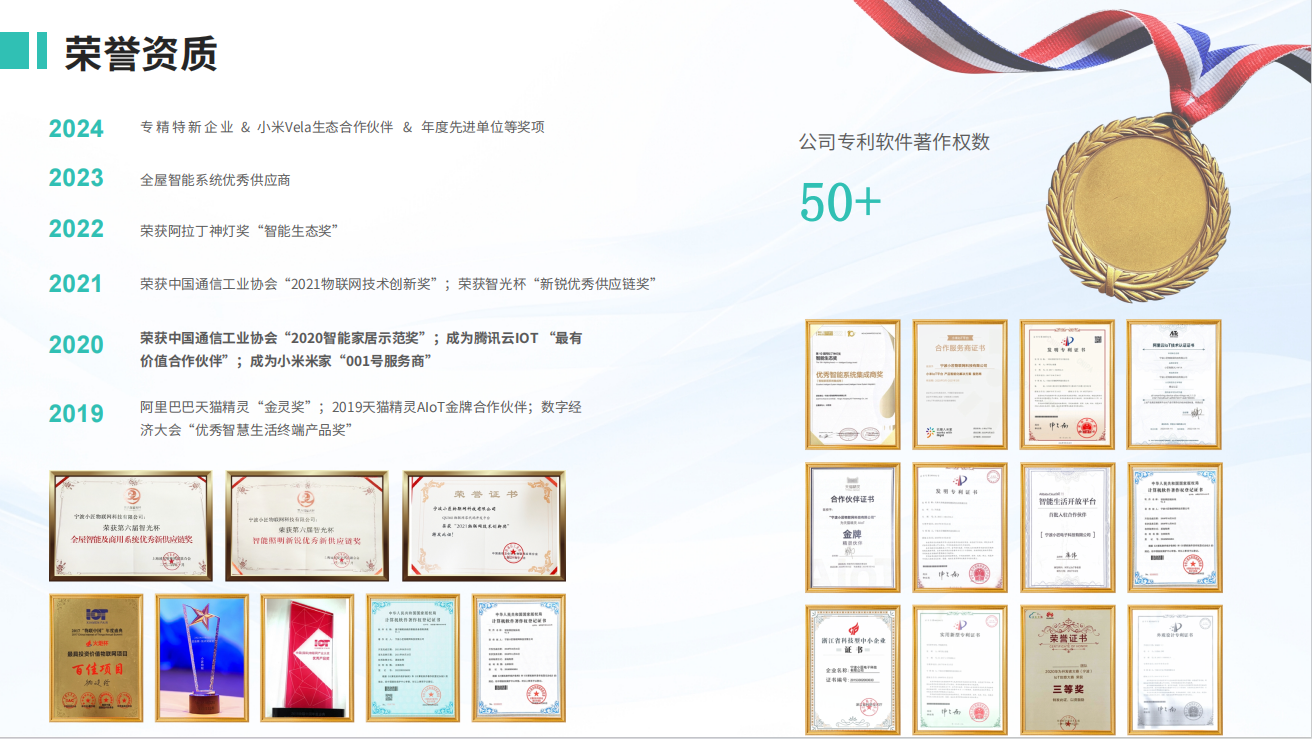 什么品牌神灯好小匠物联——2026神灯奖申报数智品牌奖_https://www.jmylbn.com_新闻资讯_第2张