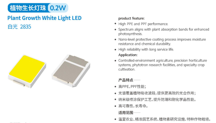  植物生長燈珠 0.2W