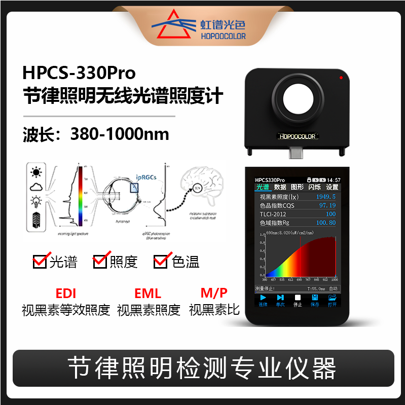 HPCS330Pro無線光譜照度計（增強版）