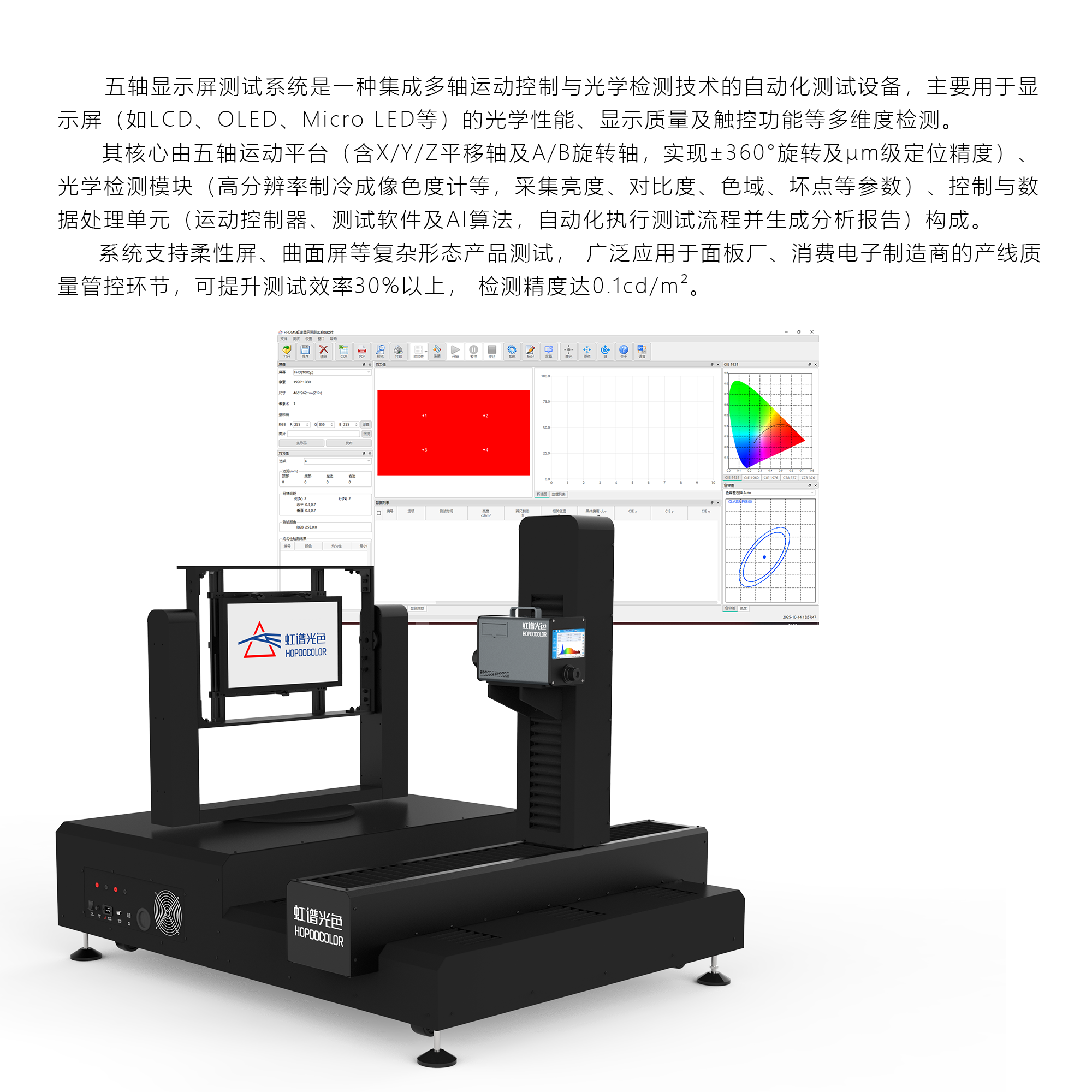 HPDMS五轴显示屏测试系统