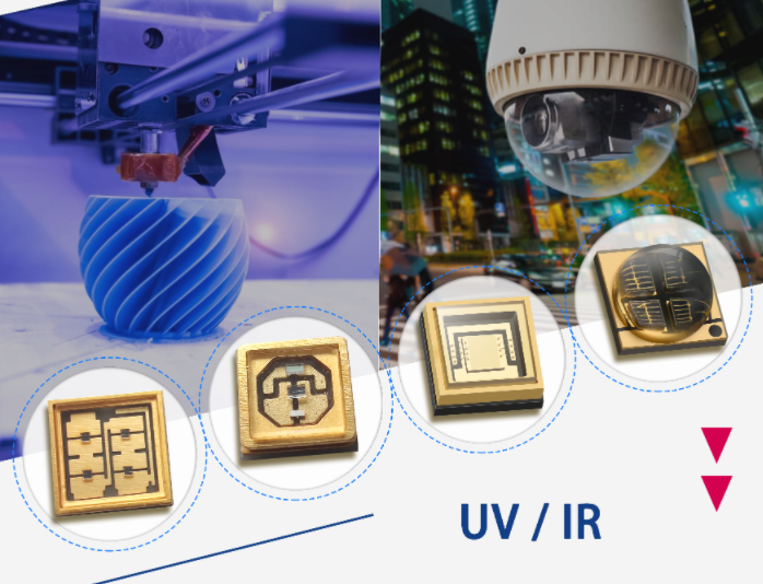 光脉 3535 5050 6868 UV /IR领域