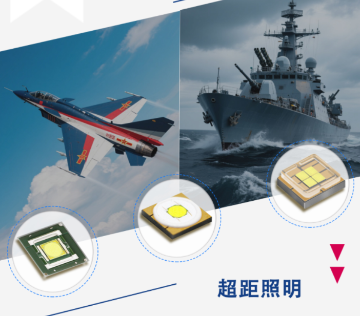 光脉 LED灯珠 超距照明系列