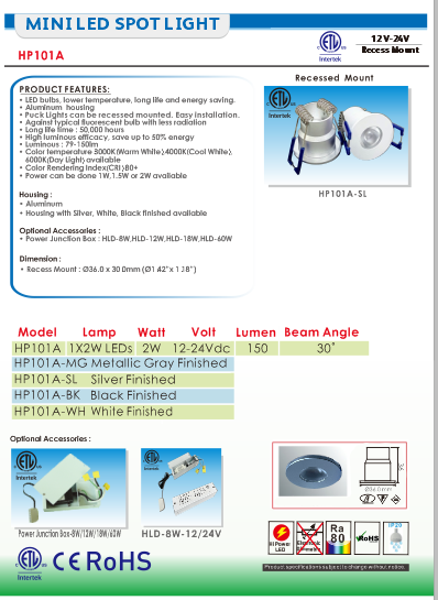 迷你LED厨柜灯-1