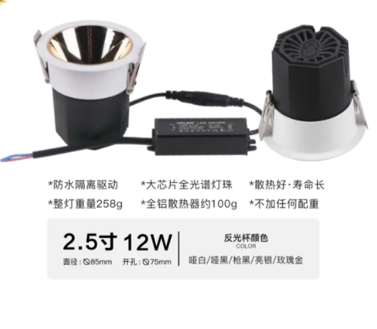  八方来财系列全光谱洗墙灯