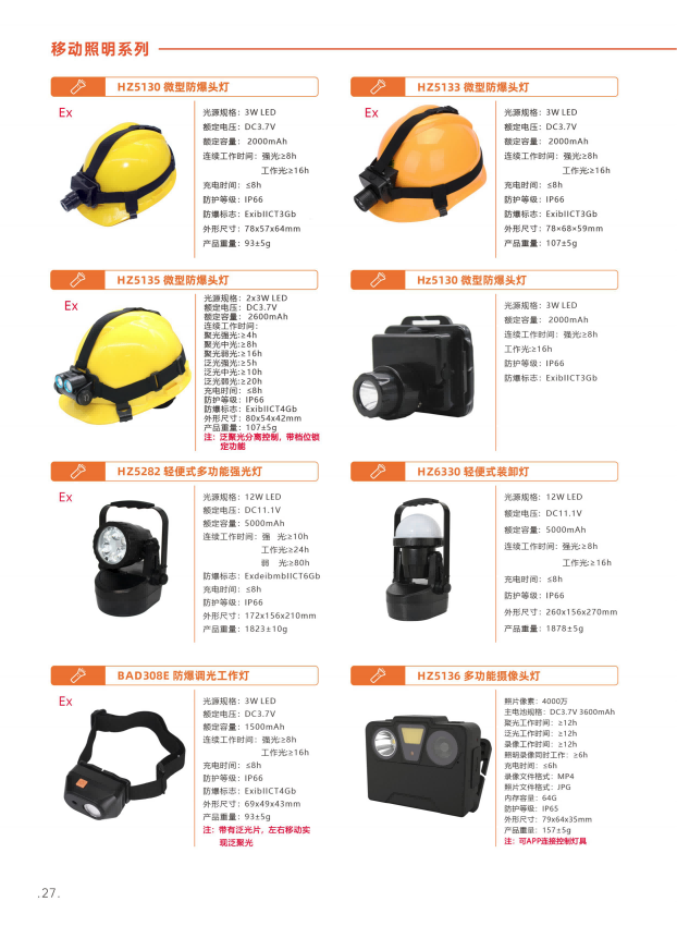 LED防爆移动照明系列