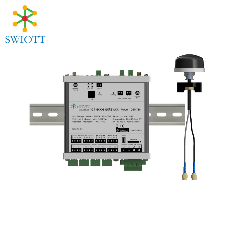 物联网网关PLC IoT Gateway