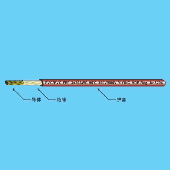 SAA.VDE.H03.H05護套線