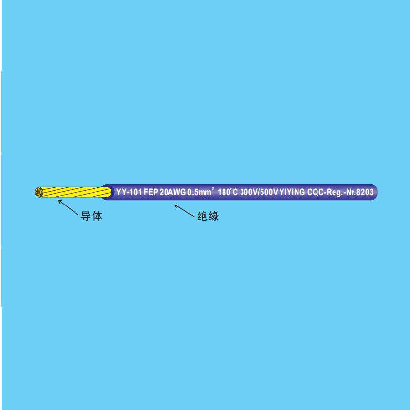 CQC YY-101鐵氟龍單絕緣電線
