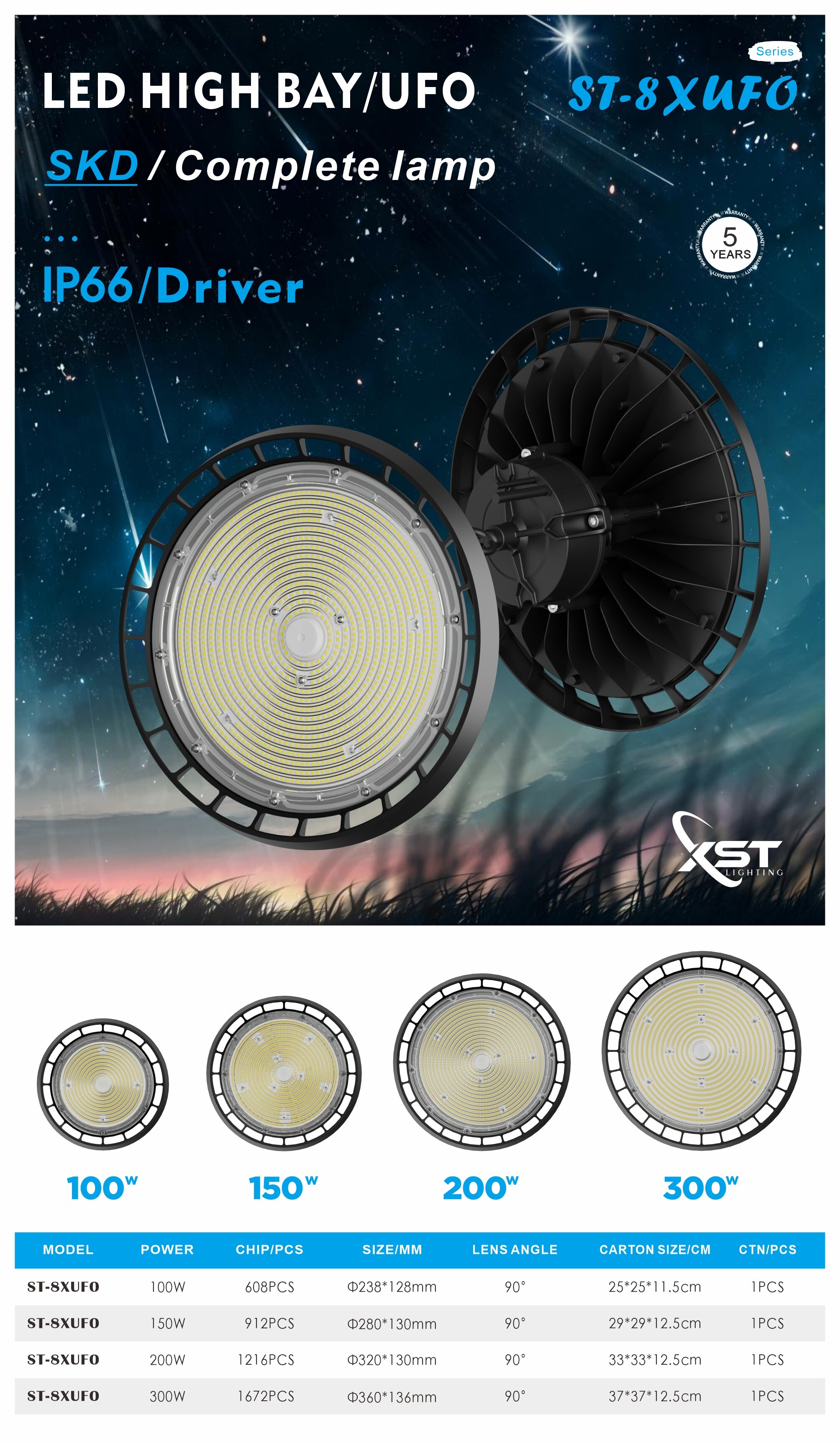 工矿灯 ST-UFO8X